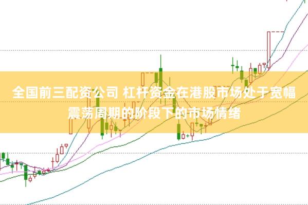 全国前三配资公司 杠杆资金在港股市场处于宽幅震荡周期的阶段下的市场情绪