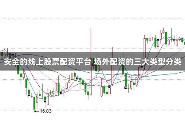 安全的线上股票配资平台 场外配资的三大类型分类