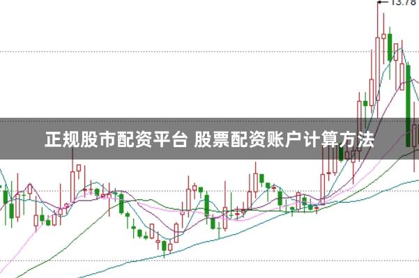 正规股市配资平台 股票配资账户计算方法
