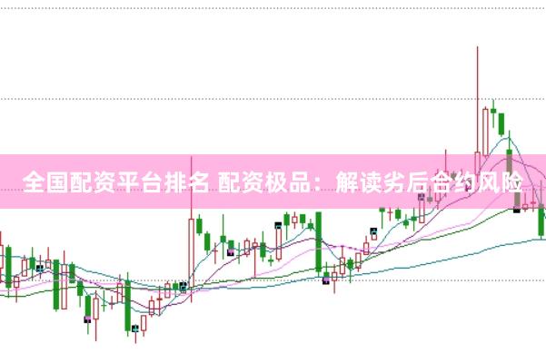 全国配资平台排名 配资极品：解读劣后合约风险