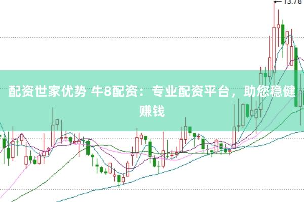 配资世家优势 牛8配资：专业配资平台，助您稳健赚钱