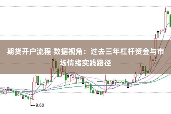 期货开户流程 数据视角：过去三年杠杆资金与市场情绪实践路径