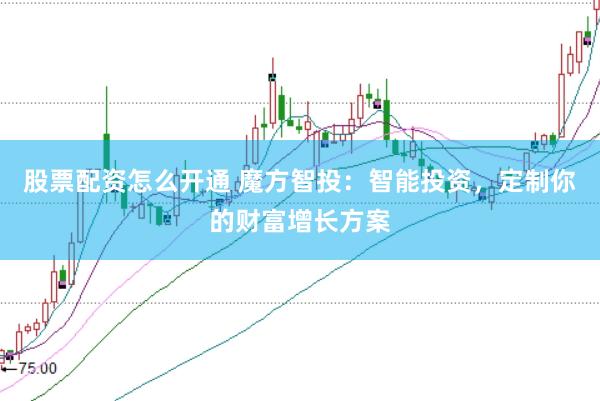 股票配资怎么开通 魔方智投：智能投资，定制你的财富增长方案