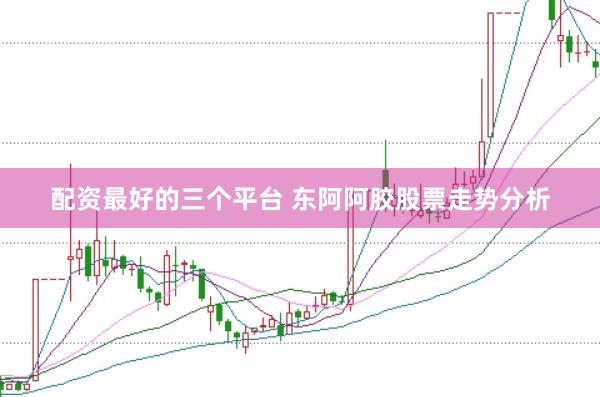 配资最好的三个平台 东阿阿胶股票走势分析