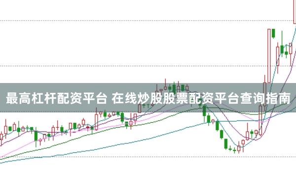 最高杠杆配资平台 在线炒股股票配资平台查询指南