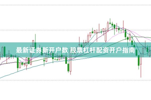 最新证券新开户数 股票杠杆配资开户指南