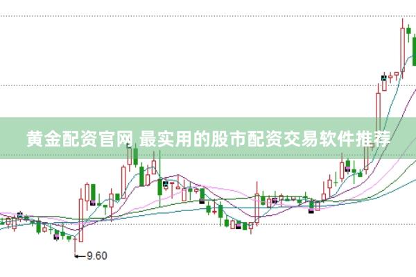 黄金配资官网 最实用的股市配资交易软件推荐
