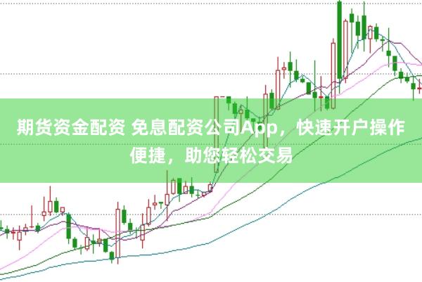 期货资金配资 免息配资公司App，快速开户操作便捷，助您轻松交易