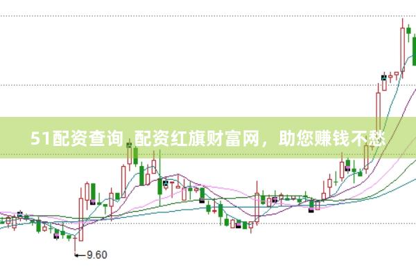 51配资查询  配资红旗财富网，助您赚钱不愁